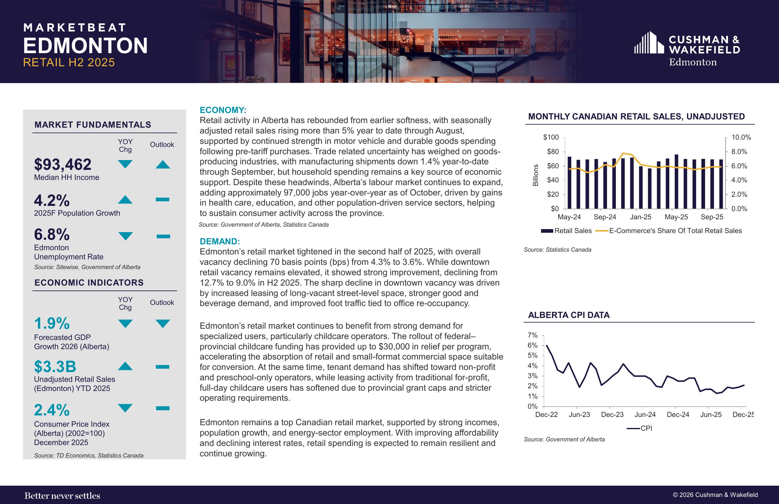 Retail H2 2025 market report cover